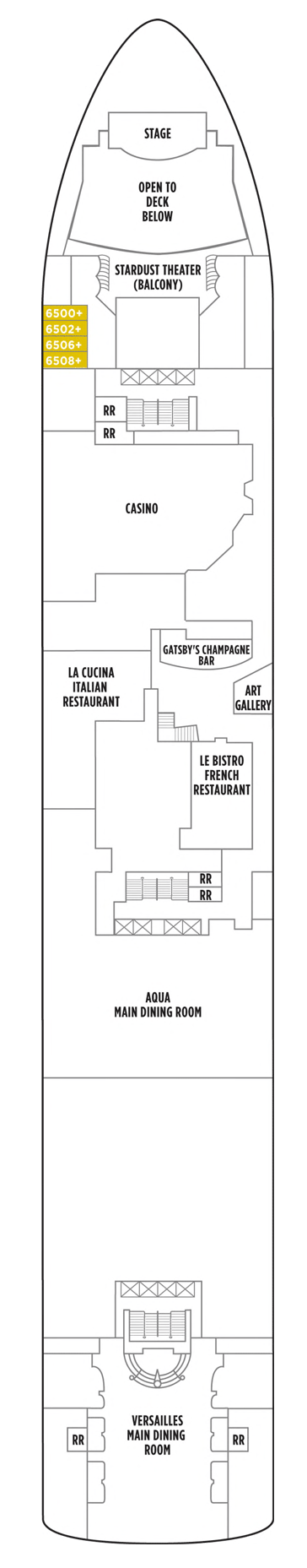 Sixth