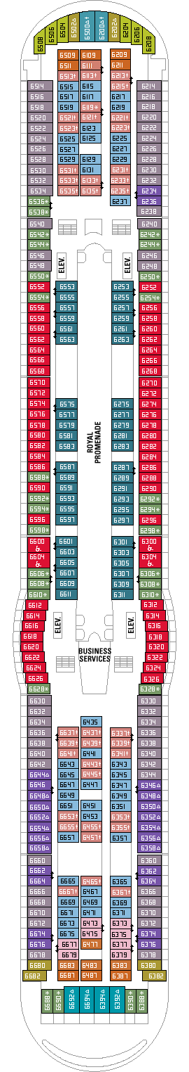 Sixth
