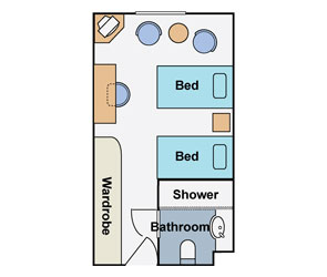 Category B