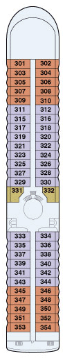 Middle